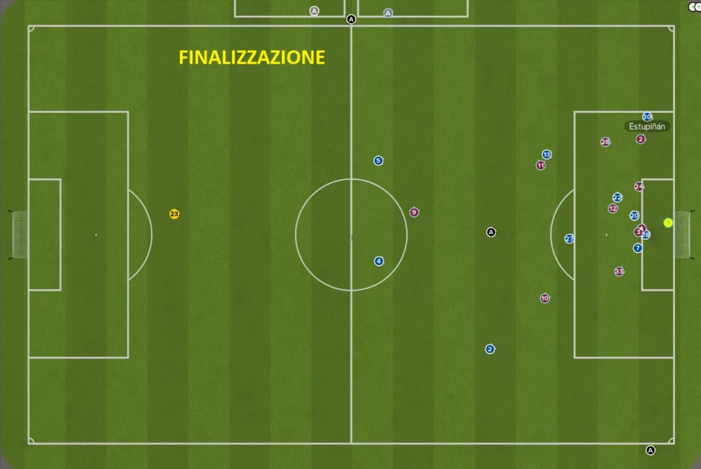 Finalizzazione Brighton di de zerbi