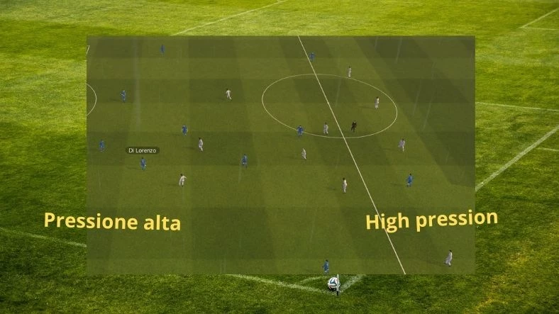 press alta francia Il pressing alto della Francia di Didier Deschamps nella fase di non possesso