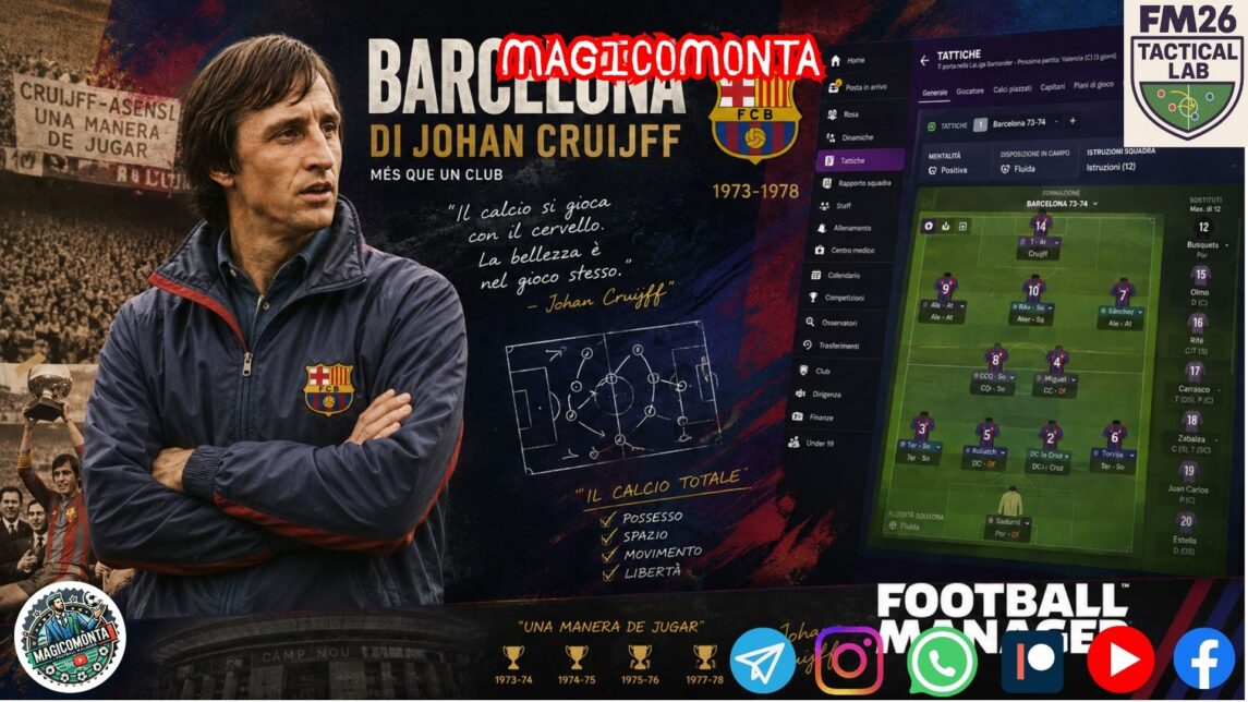 Fm 26 barcelona cruijff
